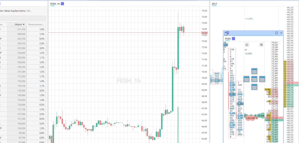 Захват стакана