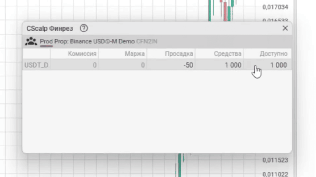 Отображение средств на демо-счёте