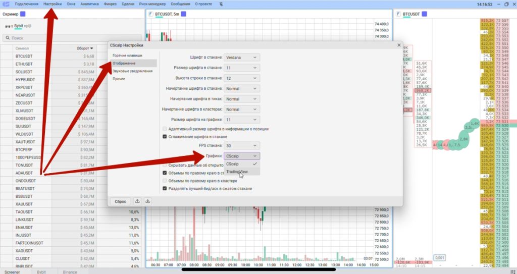 Графики TradingView